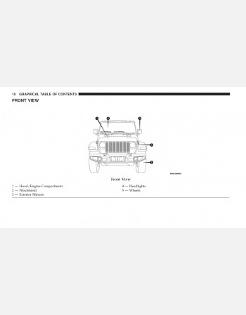 jeep wrangler 2019 owners manual